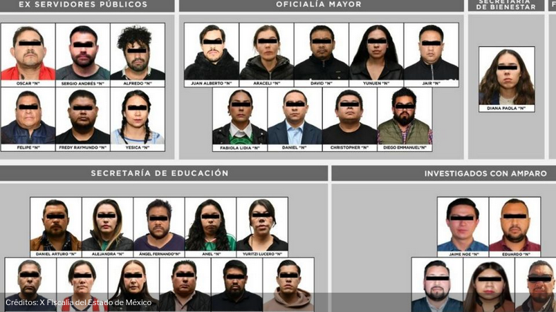 Esquema de ‘aviadores’ en el Edomex deja 27 detenidos y daño patrimonial por más de 96 millones de pesos