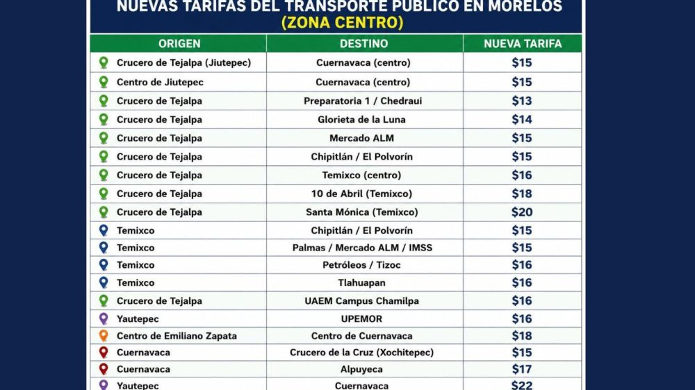 Incremento de hasta tres pesos en pasajes de transporte público en Morelos este 1 de julio
