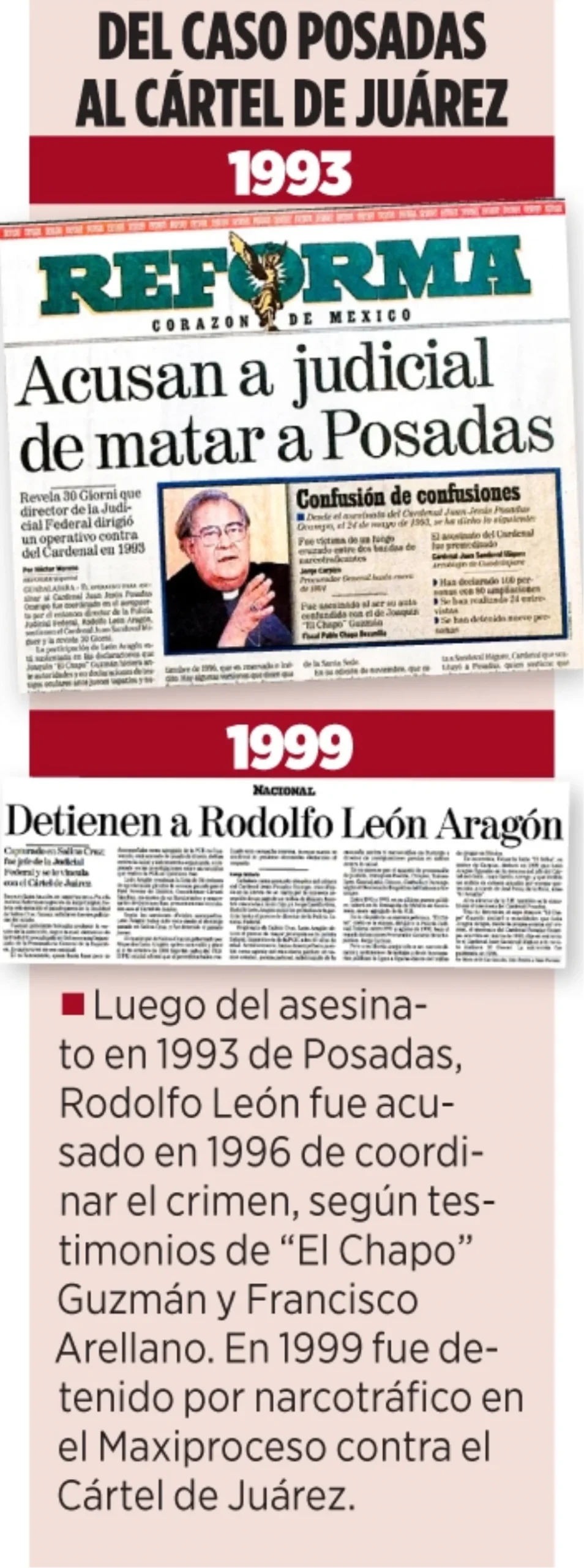 Morena suma a sus filas a exjefe de la Policía Judicial Federal vinculado a caso Posadas